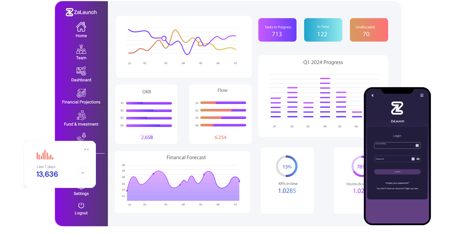 Zalaunch Dashboard